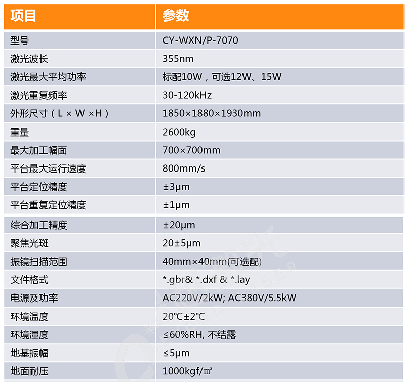 紫外激光切割機參數(shù)