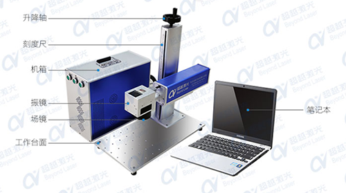 小型激光打標機要多少錢一臺？
