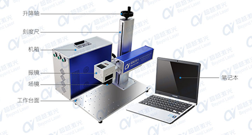 便攜式激光打標機
