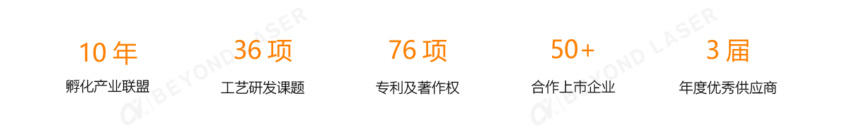 優勢1